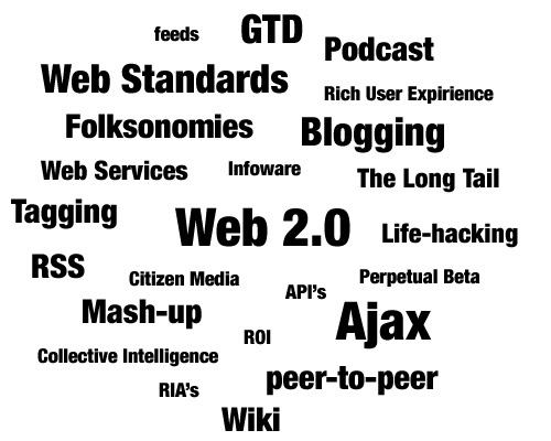 So that's what it is.. (AndyBudd.com Presentation Slide)